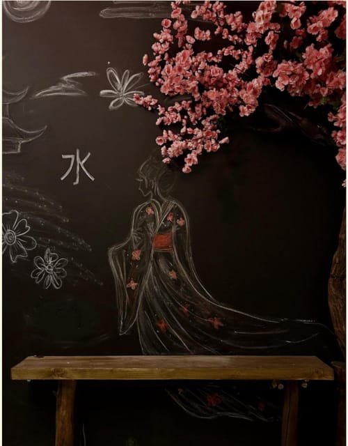 Brasov: Japanese Themed Escape Room Adventure - Key Points