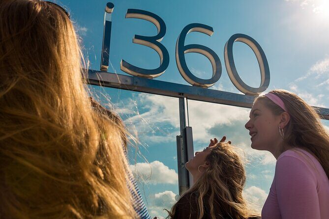 Brighton View 360 Entry Ticket with Exhibition Access - Who Should Consider This Tour?