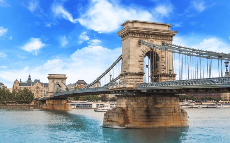 Budapest: 2 Hour City Highlights Tour with Local - Key Points