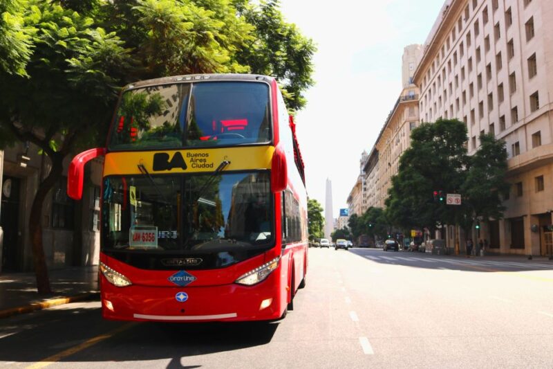 Buenos Aires: Hop-On Hop-Off Bus and Museum Ticket Combo - Booking Process