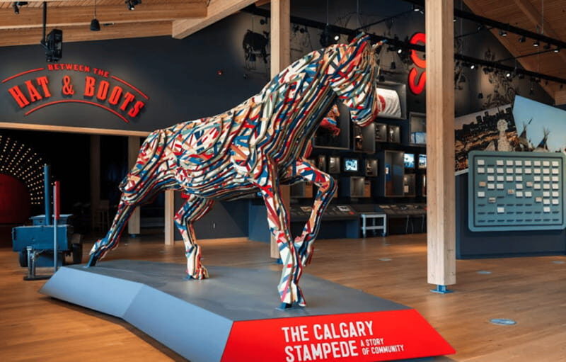 Calgary: Sam Centre Calgary Stampede Museum Ticket - Key Points