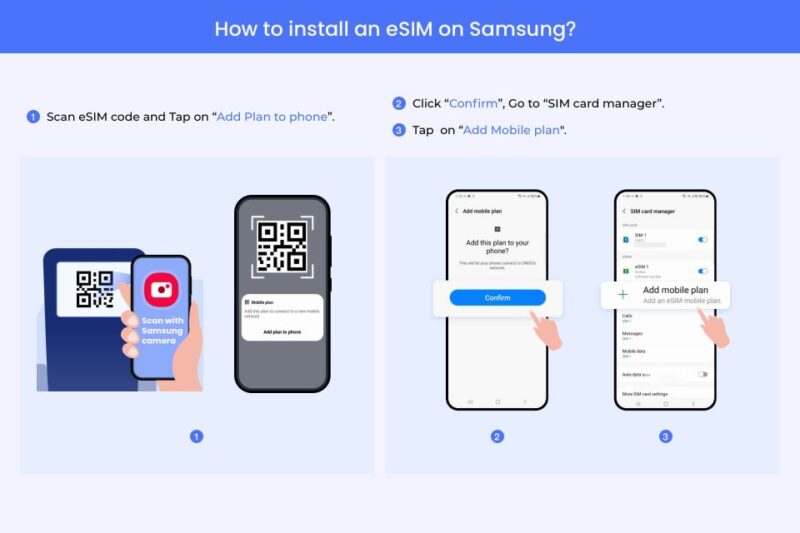 Cali: Colombia Esim Roaming Mobile Data Plan - How to Activate Esim