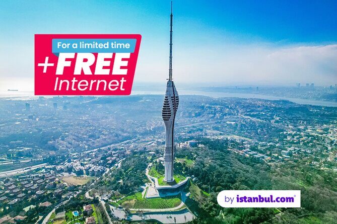 Camlica Tower Observation Deck Admission Ticket - The Itinerary: What to Expect on Your Visit