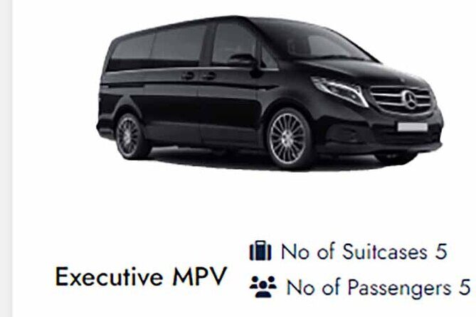 Cardiff to Heathrow Private Taxi Transfers - The Sum Up