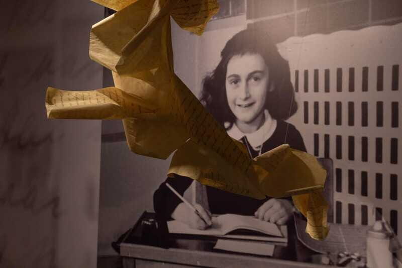 CDMX: Museum of Memory and Tolerance - Anne Frank (Entrance ticket) - Who Will Love This Experience?