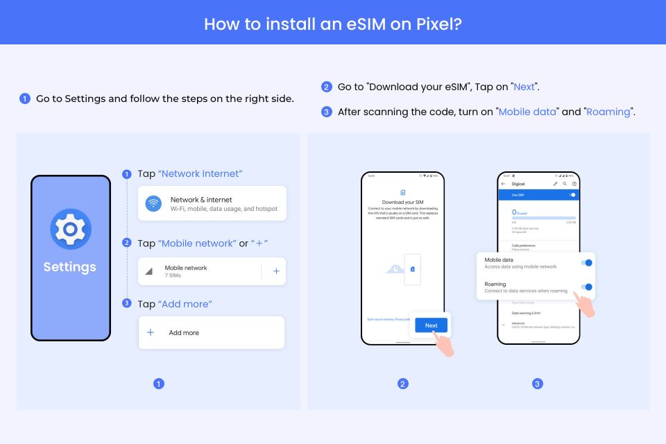 Cheongju: South Korea / Asia Esim Roaming Mobile Data Plan - Frequently Asked Questions