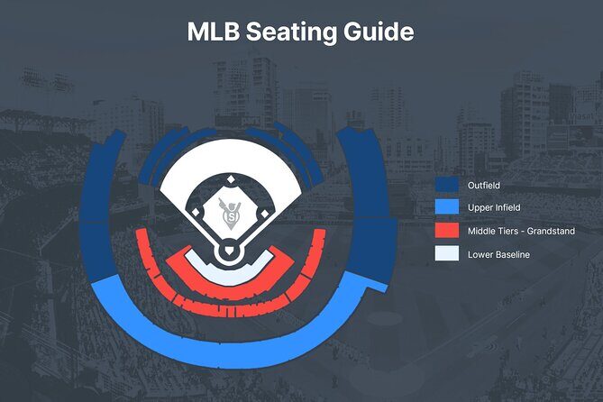 Chicago Cubs Baseball Game at Wrigley Field - What Travelers Say