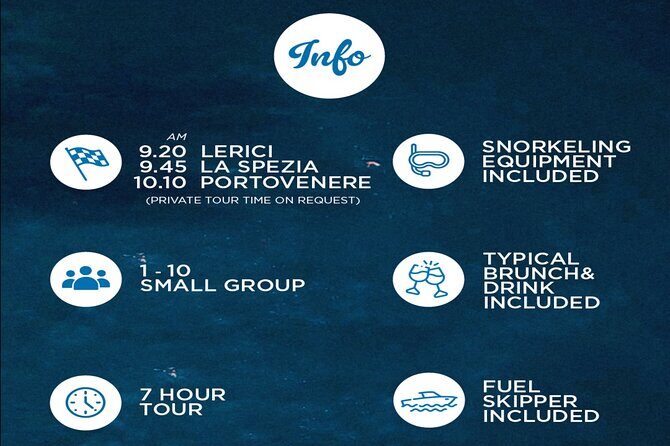 Cinque Terre boat tour - An In-Depth Look at the Cinque Terre Boat Tour