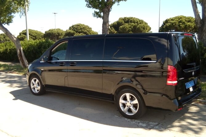 City Tour Barcelona - Tour Pricing and Payment Details