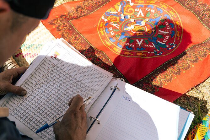 Corn and Cosmos Mexica Divination Reading - FAQ