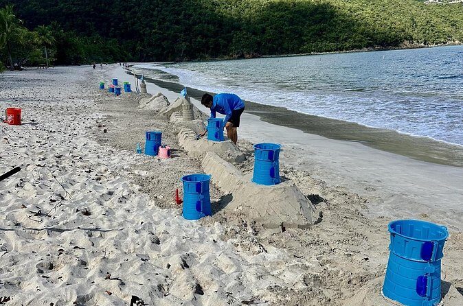 Create A Castle Sandcastle Lessons - FAQ: Common Questions