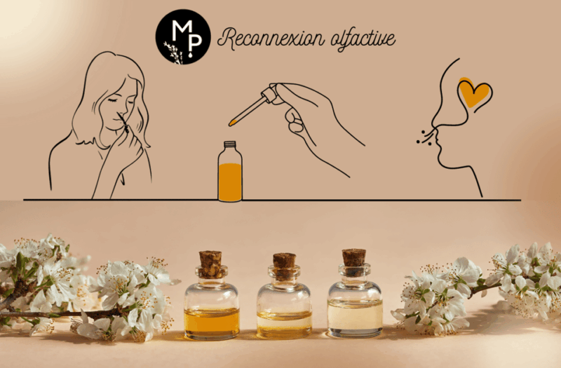 Create Your Organic Perfume Workshop - Workshop Details