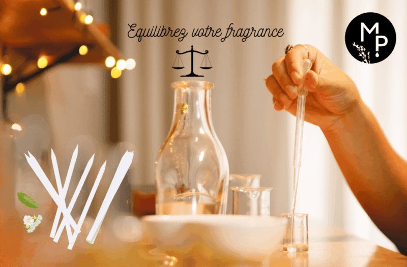 Create Your Organic Perfume Workshop - Location and Meeting Point