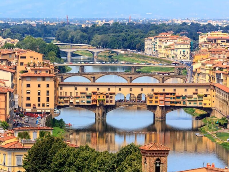 Discover the History of Florence: City Walking Tour - Who Is This Tour Best For?