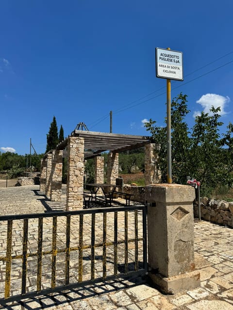 Discover Valle DItria - Key Points