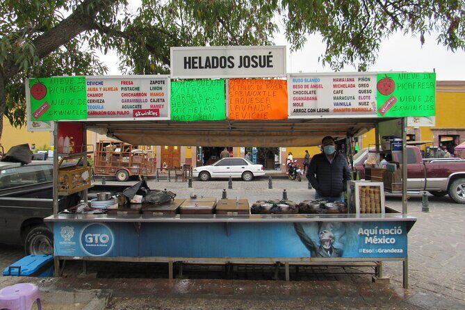 Dolores Hidalgo & Sanctuary of Atotonilco - Analyzing the Value