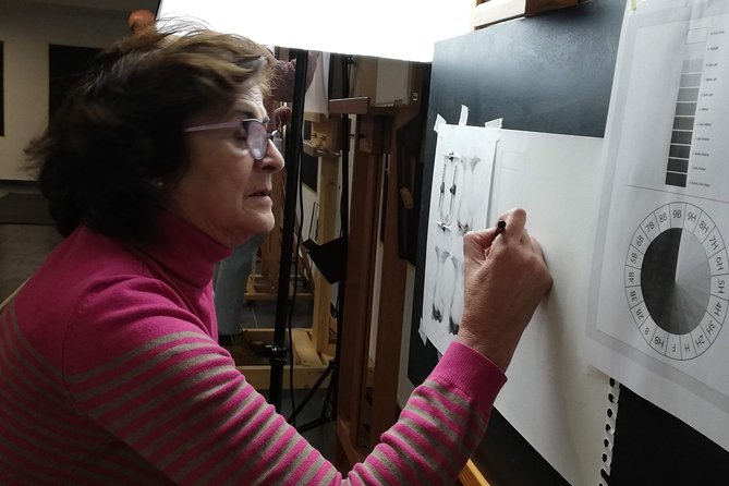 Drawing Classes - What to Bring