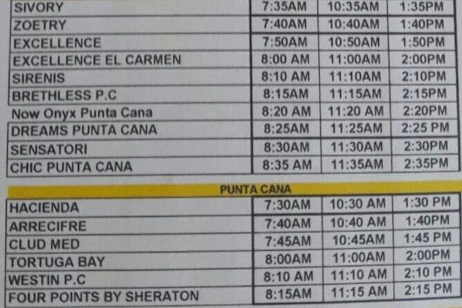 Dune Buggy Adventure, Cave and Blue Lagoon - Final Thoughts