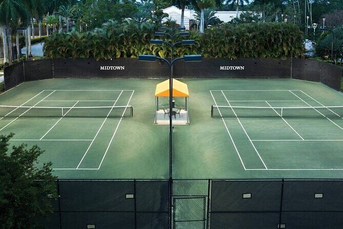 Eastern Canada Premium Fitness Pass - FAQs