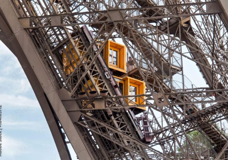 Eiffel Tower Access With Host - Access and Inclusions