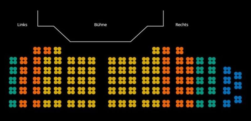 "ELVIS - The Musical" Ticket - Frequently Asked Questions