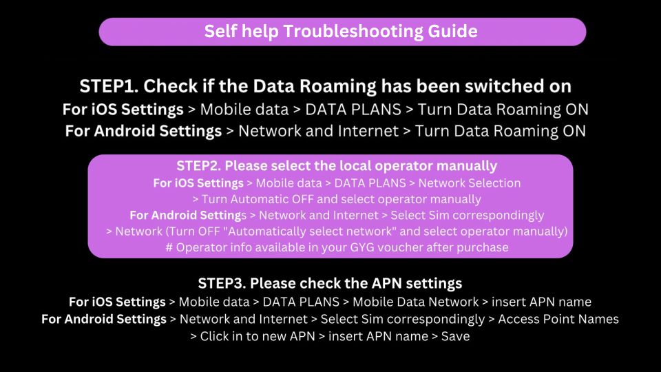 Esim for Brazil - Data Plan - Booking and Payment Process