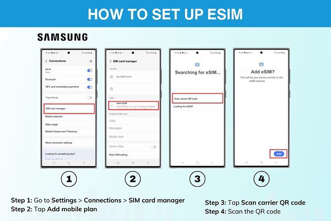 eSIM for Germany and 34 European Countries - Coverage and Countries
