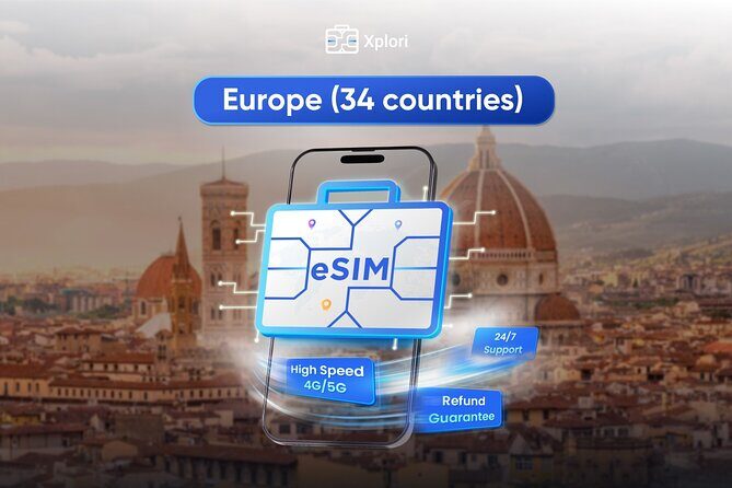 eSIM for UK (34 EU countries) | 3 to 30 days. Up to 40GB of data - A Practical Review of the eSIM for UK (34 EU Countries) — 3 to 30 Days of Connectivity