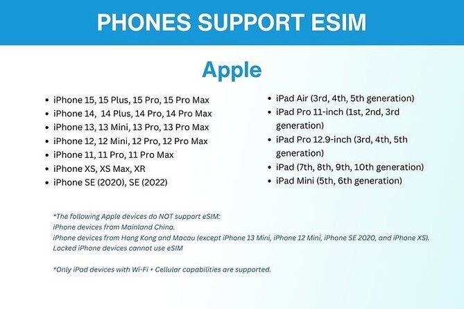 eSIM for UK (34 EU countries) | 3 to 30 days. Up to 40GB of data - Why Consider an eSIM for UK & Europe?