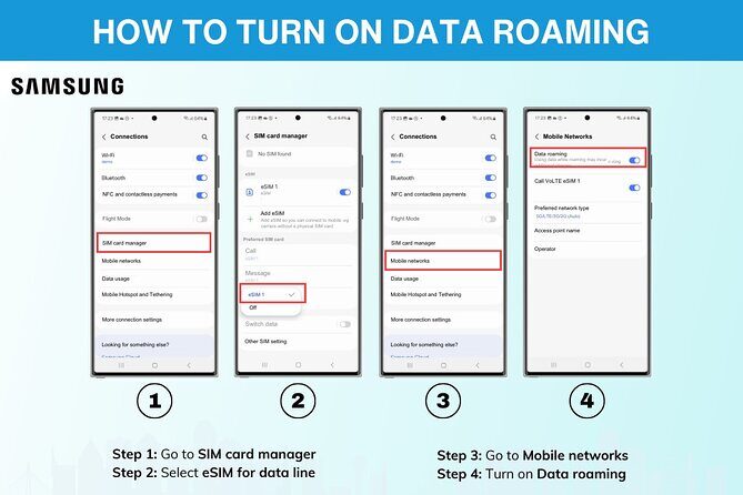 eSIM for UK (34 EU countries) | 3 to 30 days. Up to 40GB of data - Real User Experiences