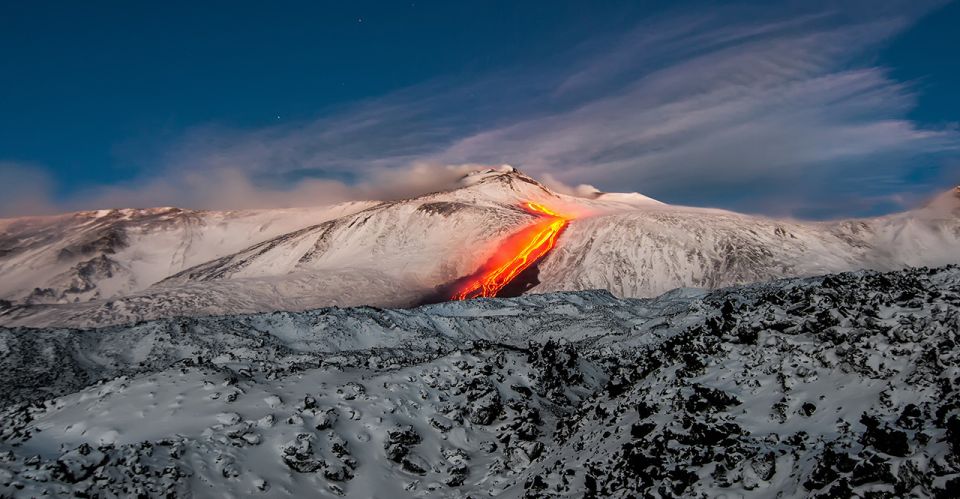 Etna South: High Altitude Winter Trek With an Alpine Guide - Difficulty and Suitability