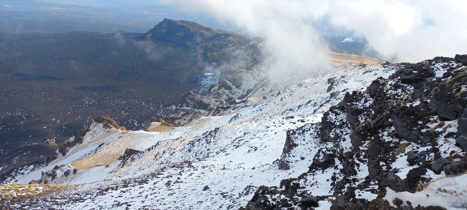 Etna: the Path Among the Lavas. Trekking on Mount Etna at 3000 M - Key Points