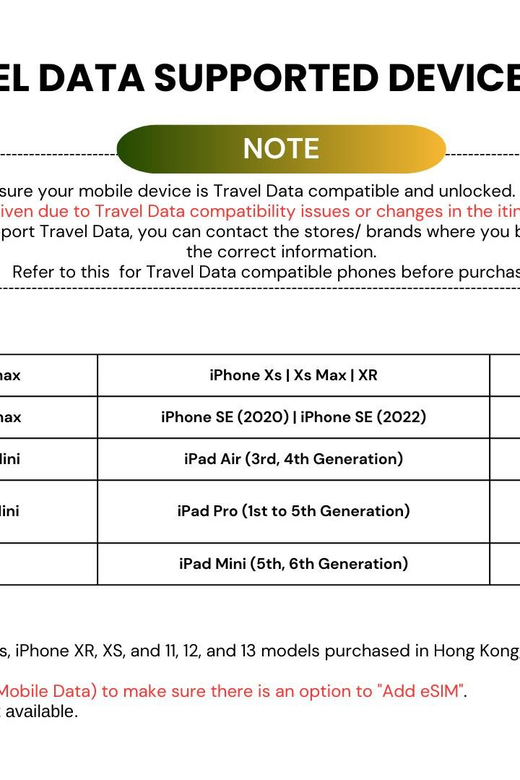 Europe: 4G Esim Unlimited Data Roaming for Tourist - Benefits for Travelers