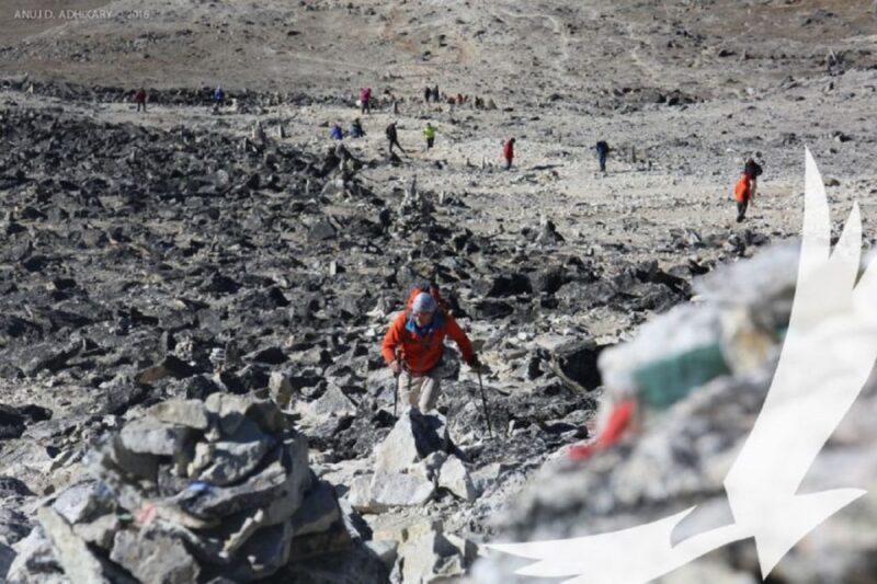 Everest Base Camp - Detailed Itinerary