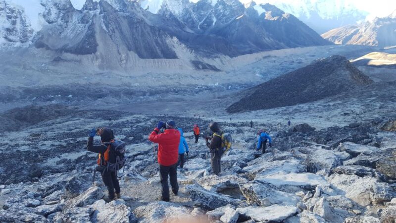 Everest Three Passes Trek - Trekking Itinerary