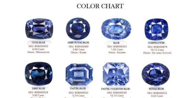 Exclusive Shopping Tour for Diamonds and Precious Gemstones - The Sum Up