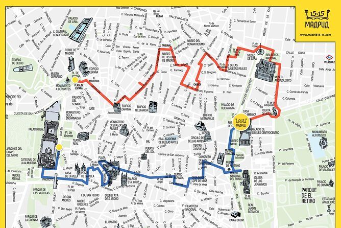 Excurcion Madrid 15:15 - Key Points
