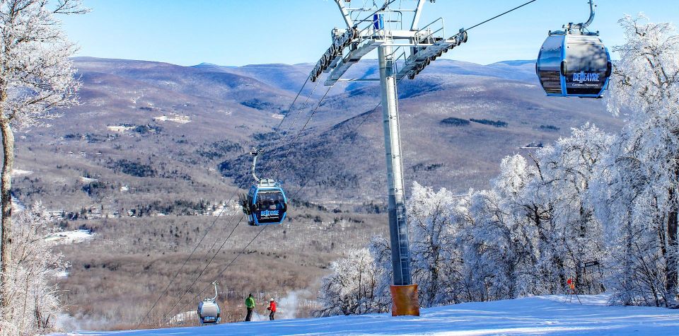 Excursion to Hunter Mountain - Key Points