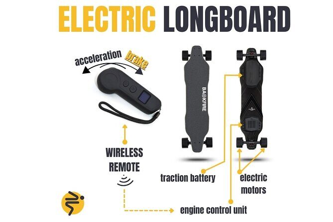 Explore Braov on Electric Longboards - Why This Tour Seems to Shine