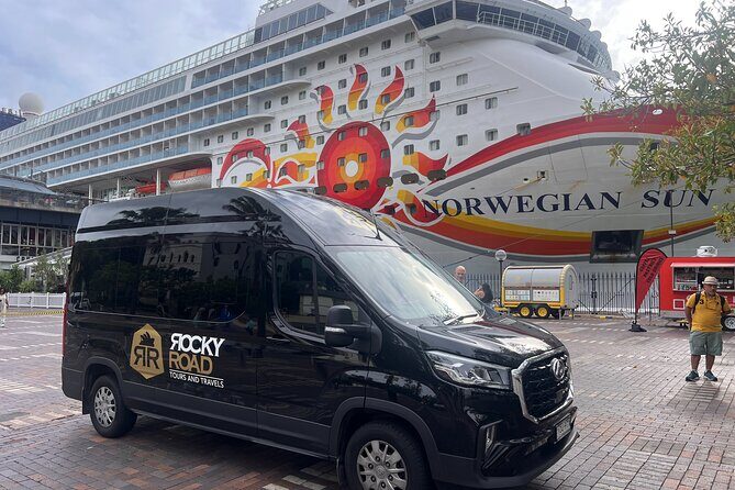 Explore Sydney on Your Own Private Tour - In-Depth Look at the Itinerary