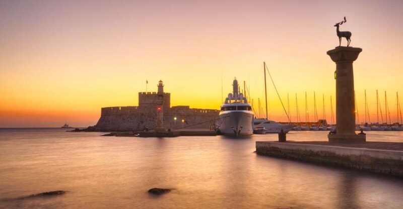 Faliraki: Evening RIB Cruise with Champagne and Sunset Views - Key Points