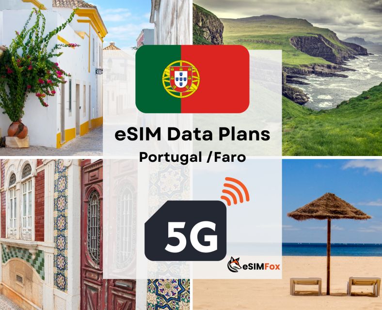 Faro : Esim Internet Data Plan Portugal High-Speed 4g/5g - Device Compatibility Requirements
