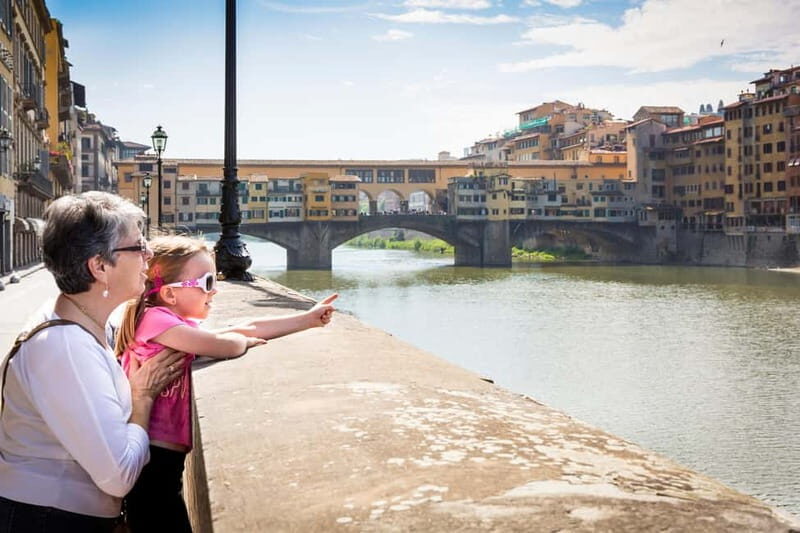 Florence: Free Guided Walking Tour with a Local Guide - An Authentic Florence Experience in 1.5 Hours