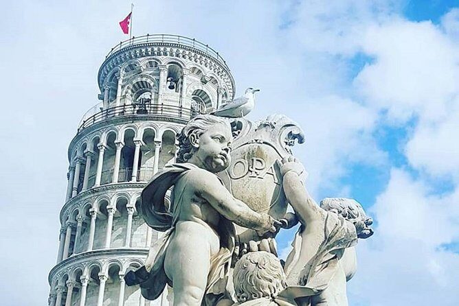 Florence from Rome by Train: Enjoy a Full-Day Small-Group Tour - FAQ: Questions & Answers