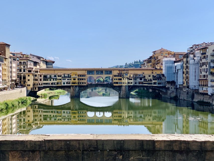 Florence: Guided Walking Tour - Cost and Availability Details