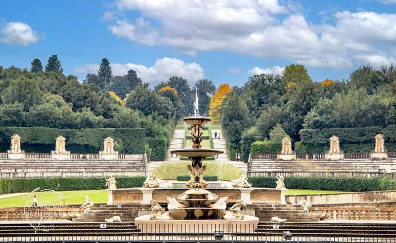 Florence in a Day: Visit Uffizi Gallery and Boboli Gardens - Detailed Breakdown of the Itinerary