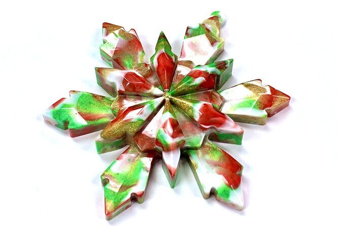 Fluid Art Christmas Ornaments - The Sum Up: Is It Worth It?