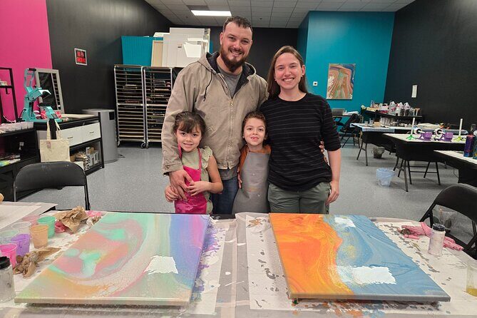 Fluid Art Experience - What Do the Reviews Say?