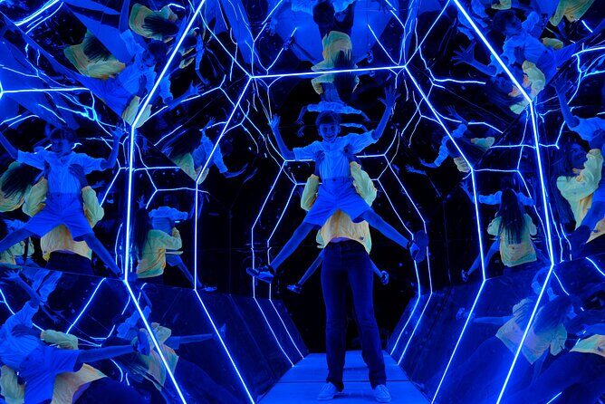 Foko Immersive Gallery Ticket - The Sum Up