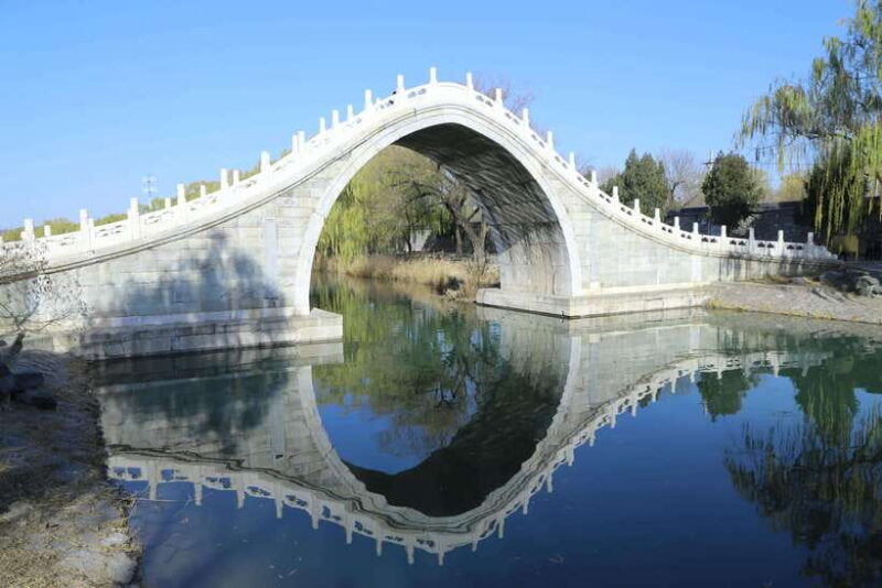Forbidden City, Summer Palace & Temple of Heaven Tour - Key Points